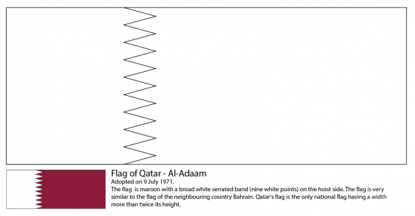 Flag of Qatar coloring page image