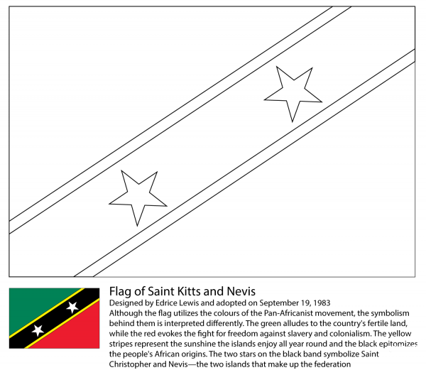 Flag of Saint Kitts and Nevis coloring page image