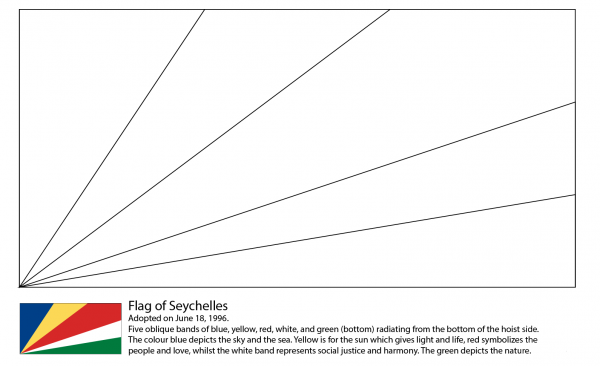 Flag of Seychelles coloring page image