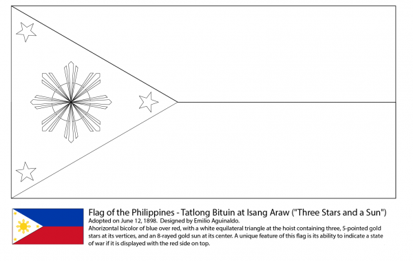 Flag of The Philippines coloring page image