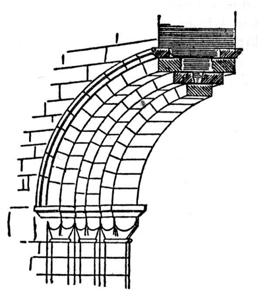 Half Of Arch  coloring page image