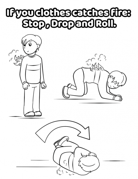If You Clothes Catches Fire: Stop, Drop and Roll coloring page image