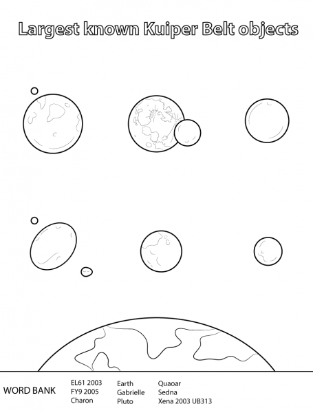 Kuiper Belt Worksheet coloring page image