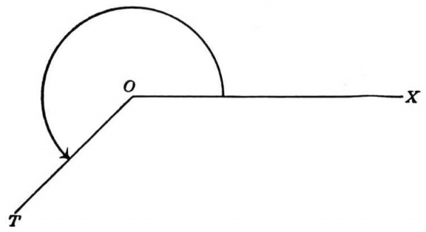 Obtuse angle coloring page image