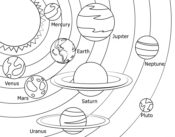 Solar System coloring page image