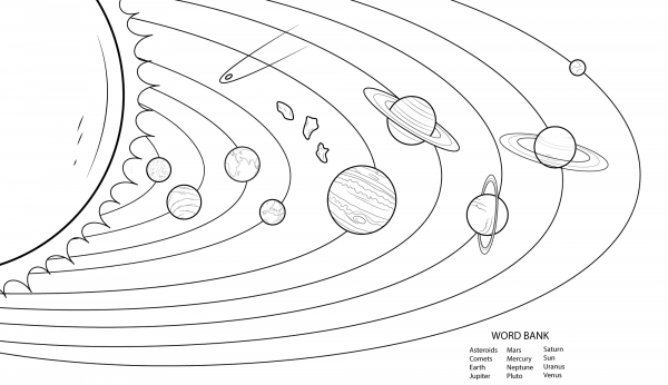 Solar System Model Worksheet coloring page image