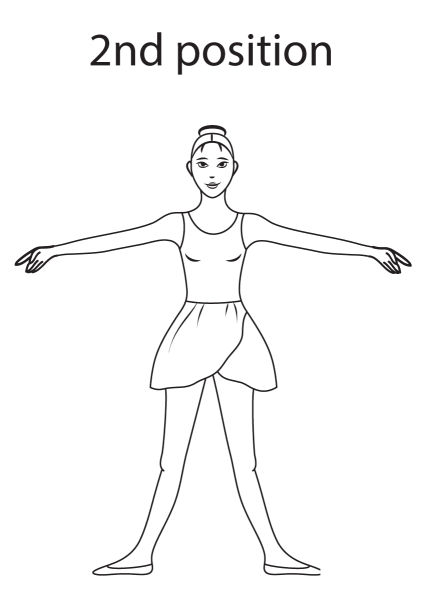 Ballet 2nd Position coloring page image