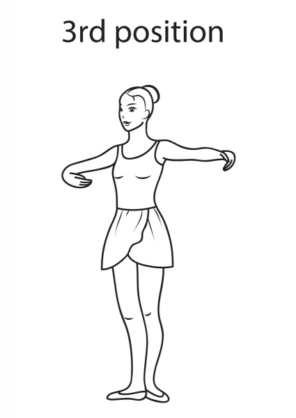 Ballet 3rd Position coloring page image