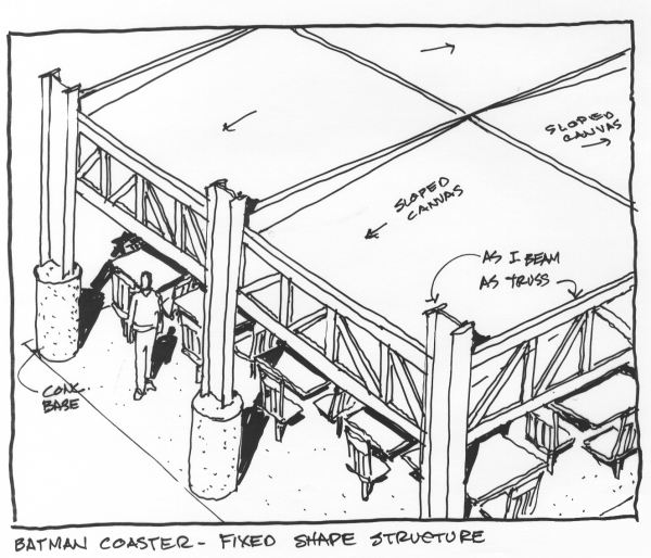 Batman Coaster coloring page image