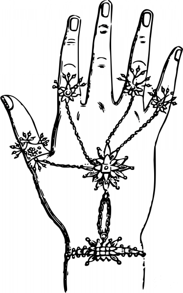 Vintage Indian Jewellery coloring page image