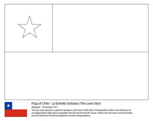 Chile Flag coloring page image