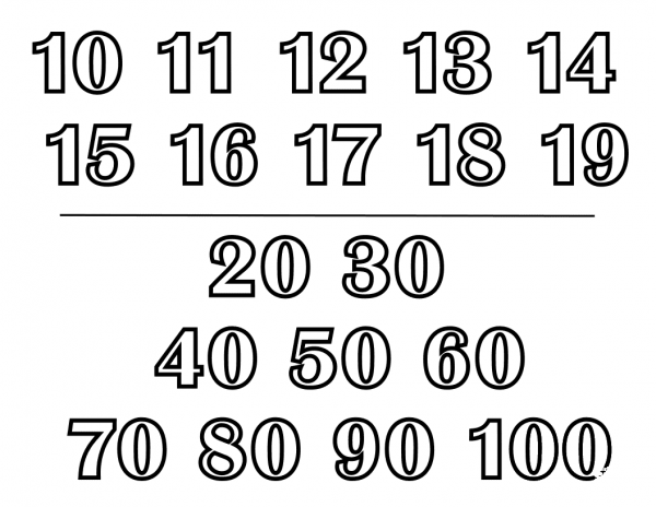 Classic Alphabet Numbers Chart II coloring page image